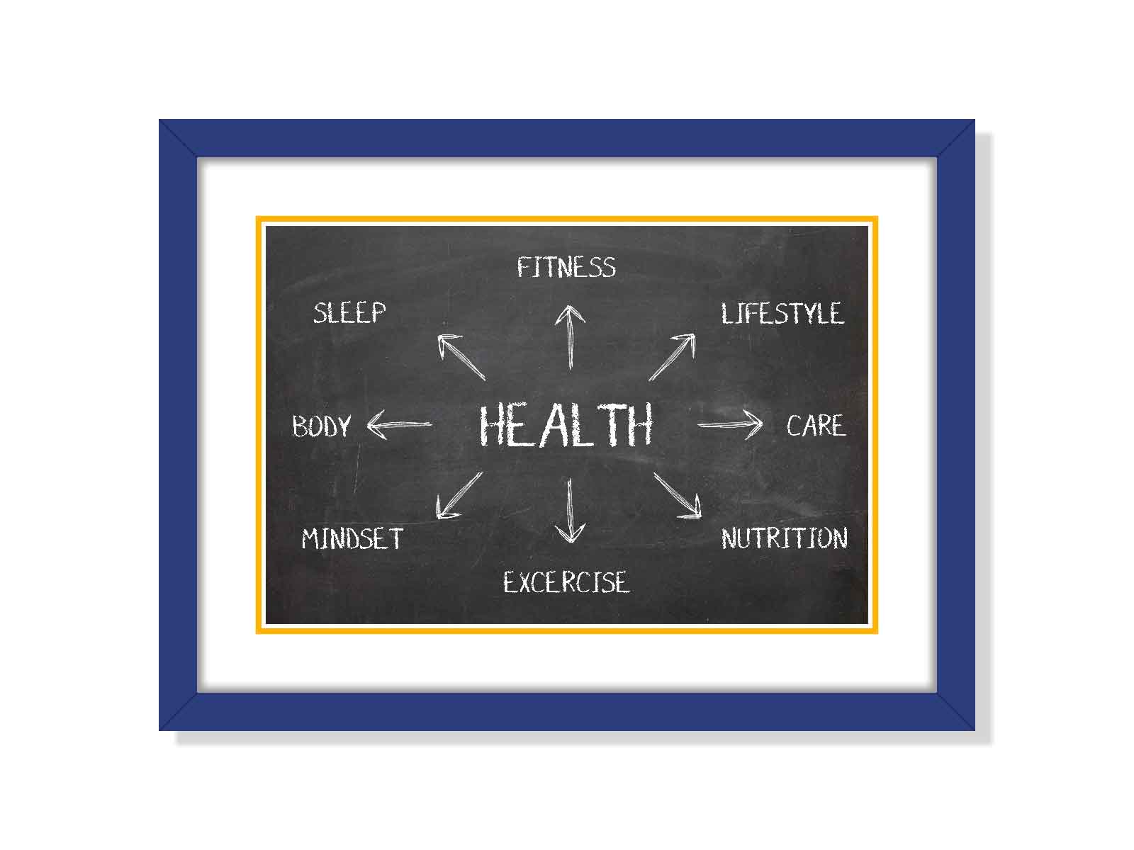 Health Concept Diagram on Blackboard